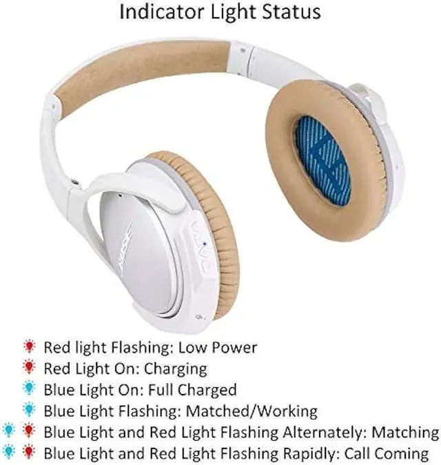 Alt view image 4 of 5 - Upgraded aptX Wireless Bluetooth Adapter for Bose QuietComfort QC 25 with Mic/Volume Control, White
