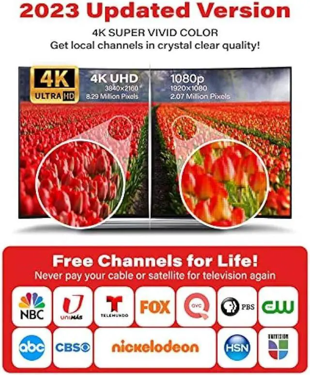 Alt view image 3 of 6 - 2023 Gesobyte Amplified HD Digital TV Antenna Long 250+ Miles Range - Support 4K 8K 1080p Fire tv Stick and All Older TV's - Indoor Smart Switch Signal Booster - 18ft HDTV Cable/AC Adapter