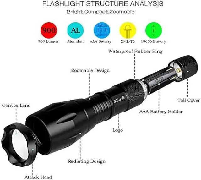 Alt view image 6 of 7 - ULTRAFIRE A100 Tactical LED 18650 Flashlight,800 Lumen Hunting Handheld Flashlight Focusable 3 Colors Exchange Glass Lens (Generate RED or Green Light)