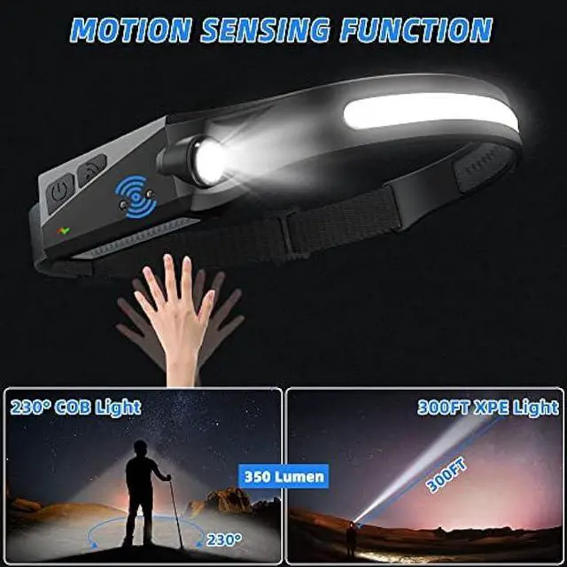 Alt view image 2 of 6 - UUYEE Headlamp Rechargeable 3Pack, LED Headlamp Flashlight with Motion Sensor, 230° COB Wide Beam Head Lamp, 5Mode Head Lights for Forehead Waterproof, Bright Headlamps for Adults Running Camping