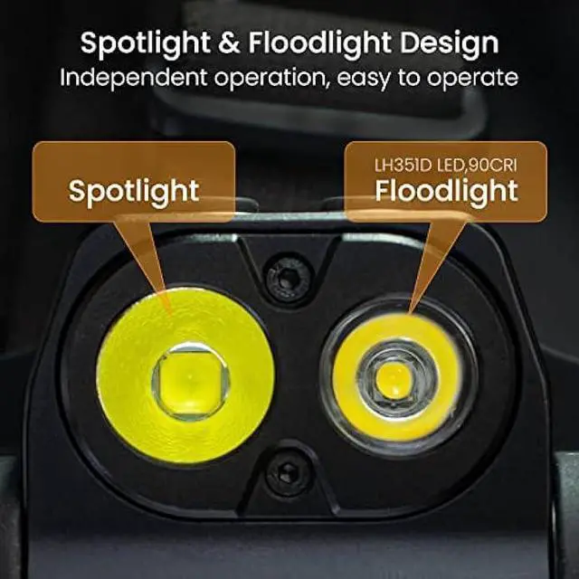 Alt view image 2 of 2 - sofirn HS20 LED Headlamp Rechargeable, 2700 High Lumen Headlight, Super Bright Headlamp with Floodlight and Spotlight, USB C Charging Port for Hard Hat, Hiking, Camping, Emergency