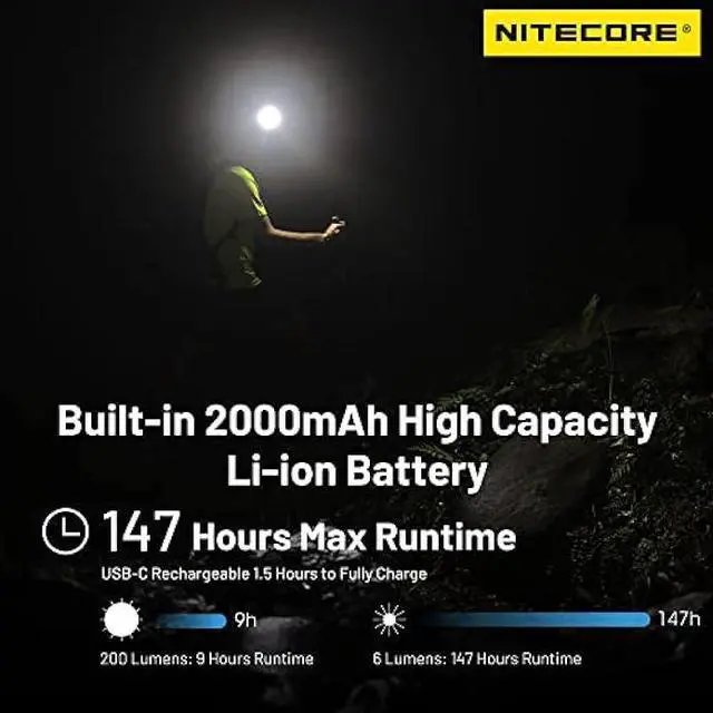 Alt view image 4 of 6 - Nitecore NU33 700 Lumen Aluminum Headlamp Triple Light Sources USB-C Rechargeable Headlight Tag