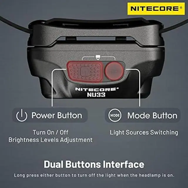 Alt view image 6 of 6 - Nitecore NU33 700 Lumen Aluminum Headlamp Triple Light Sources USB-C Rechargeable Headlight Tag
