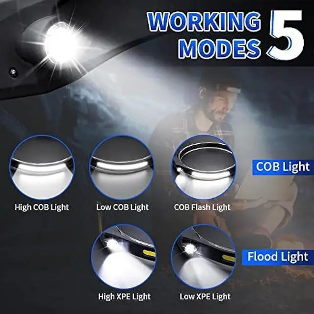 Alt view image 2 of 6 - Headlamp Rechargeable, Super Bright LED Headlamp, 230° COB Wide Beam Headlight Flashlight with All Perspectives Induction, 5Mode Waterproof Headlamps Pro for Outdoor Hiking Running Camping Accessories