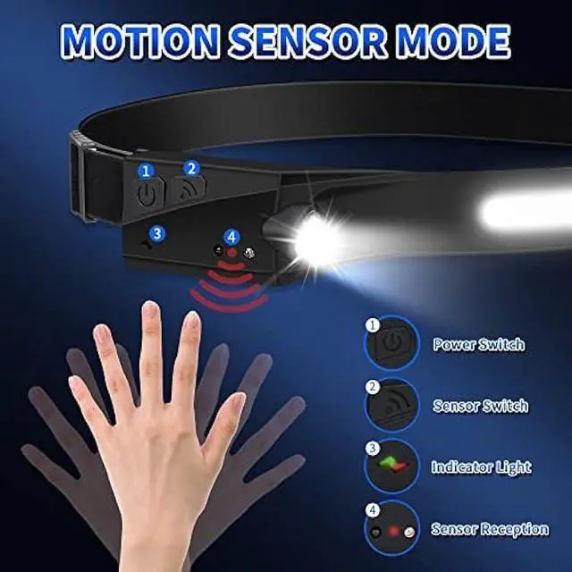 Alt view image 3 of 6 - Headlamp Rechargeable, Super Bright LED Headlamp, 230° COB Wide Beam Headlight Flashlight with All Perspectives Induction, 5Mode Waterproof Headlamps Pro for Outdoor Hiking Running Camping Accessories