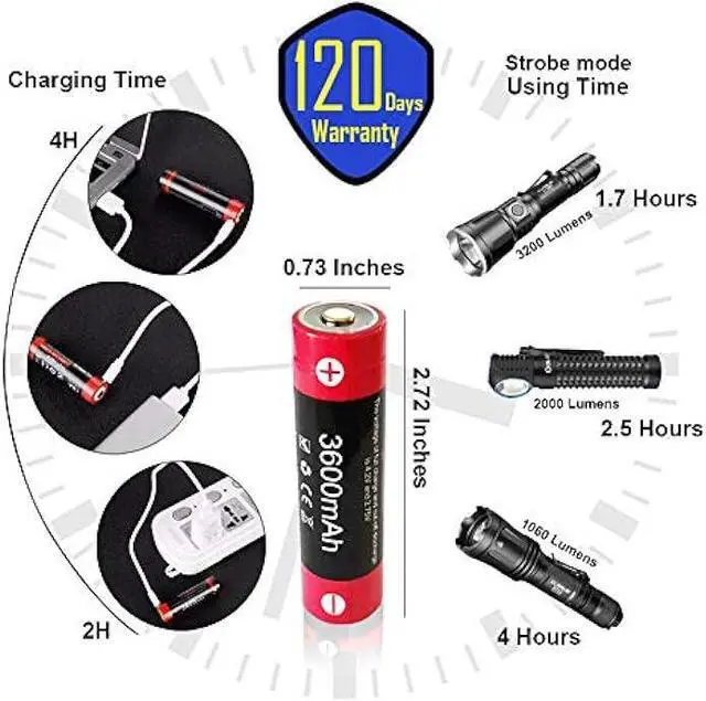 Alt view image 5 of 6 - Rechargeable Battery 3.7V 3600mAh for Streamlight X Series Flashlights 2-Pack