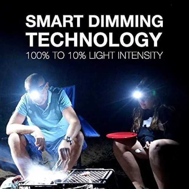 Alt view image 5 of 6 - Energizer LED Headlamp Pro260, Rugged IPX4 Water Resistant Head Light, Ultra Bright Headlamps for Running, Camping, Outdoor, Storm Power Outage (Batteries Included)