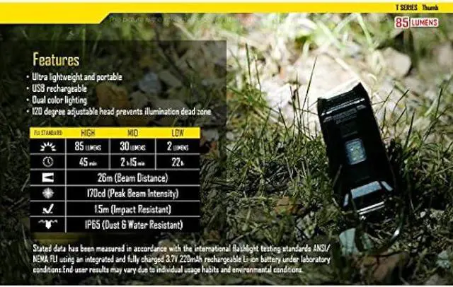 Alt view image 6 of 6 - Nitecore Thumb 85 Lumens USB Rechargeable White & Red LED Keychain Light - Tiltable Work Light with Clip and a LumenTac USB Charging Cable