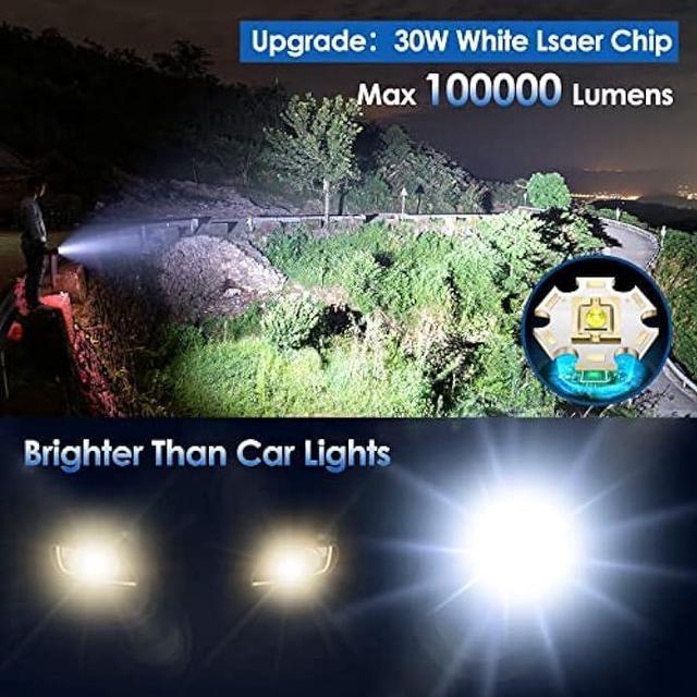 YIDUOZHH Rechargeable Flashlights High Lumens,90000 Lumen Brightest  Powerful Led Flashlight, Super Bright Flash Lights Battery Powered Handheld