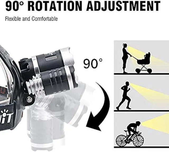 Alt view image 4 of 6 - BORUIT LED Headlamp Rechargeable - Ultra Bright 5000 Lumens 3 Lighting Modes White Red Light Head Lamp IPX4 Waterproof USB Headlight for Adults Outdoor Fishing Camping Hunting