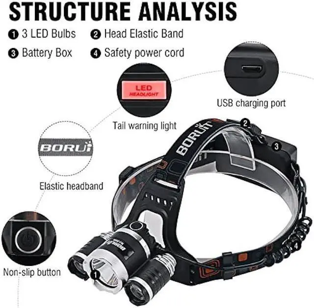 Alt view image 5 of 6 - BORUIT LED Headlamp Rechargeable - Ultra Bright 5000 Lumens 3 Lighting Modes White Red Light Head Lamp IPX4 Waterproof USB Headlight for Adults Outdoor Fishing Camping Hunting