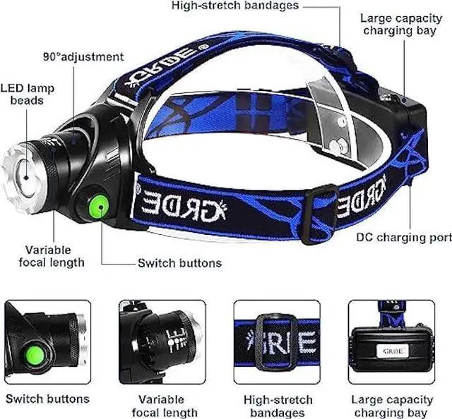 Alt view image 2 of 6 - OEUUDD Headlamp, Upgrade 8000 High Lumens Ultra Bright Headlamp, 3 Modes Micro-USB Rechargeable LED Work Headlight Waterproof Flashlights Headlamps for Adults Running Camping Fishing Hiking Biking