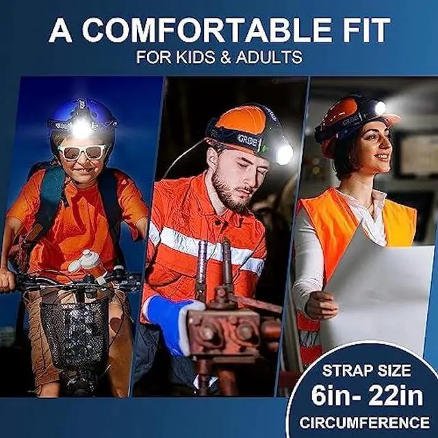 Alt view image 5 of 6 - OEUUDD Headlamp, Upgrade 8000 High Lumens Ultra Bright Headlamp, 3 Modes Micro-USB Rechargeable LED Work Headlight Waterproof Flashlights Headlamps for Adults Running Camping Fishing Hiking Biking