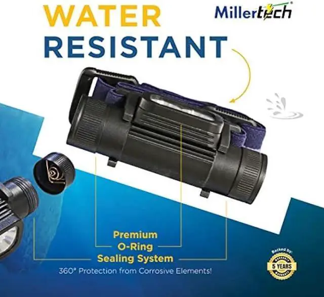 Alt view image 5 of 7 - Millertech #555 - Double Power Rechargeable CREE LED Headlamp 1800 Lumens - with USB-C Charging Cable