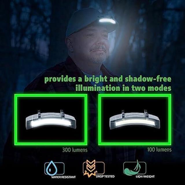 Alt view image 4 of 5 - LitezAll Clip-On Cap Light | LED Clip On Light and Night Light 300 Lumens | Baseball Cap Light and Hard Hat Light Perfect for Running, Camping, and Fishing, 2 Pack, Batteries Included