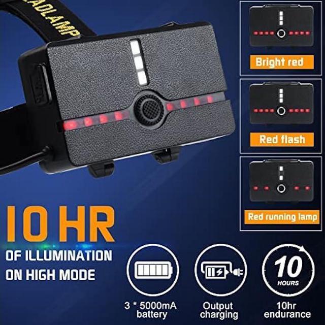 Alt view image 4 of 6 - Aikertec Headlamp Rechargeable, Super Bright Headlamp for Adults with Motion Sensors, 7 Modes, Zoomable, IP68 Waterproof Head Flashlightfor Camping Hunting Fishing (Batteries Included)