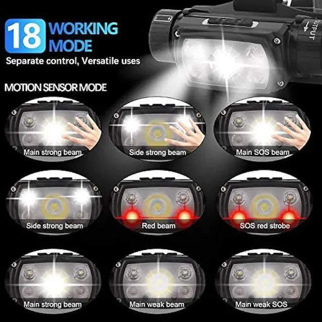 Alt view image 4 of 6 - Northlet Rechargeable LED Headlamp,90000 Lumen Super Bright Motion Sensor Head Lamp,160°Adjustable Headband Outdoor Waterproof Head Light,18 Modes