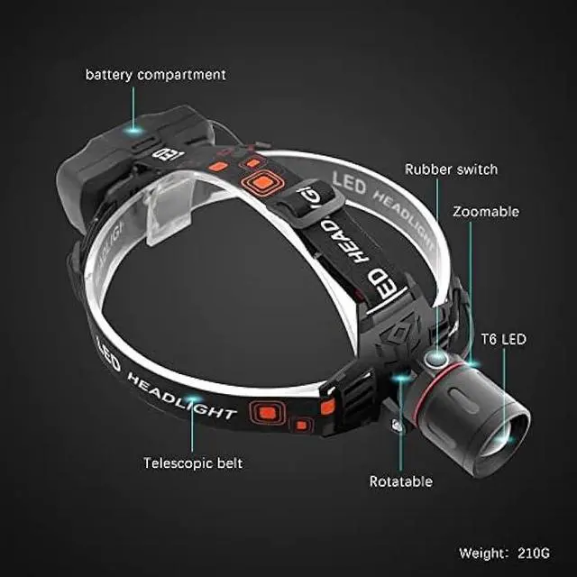 Alt view image 3 of 7 - PROFORUS Hunting Headlamp Red Light Rechargeable, 1000 Lumens Red LED Head Light Zoomable Red Light Headlamp Waterproof 3 Modes for Coon Hog Coyote Varmint Hunting, Astronomy, Stargazing