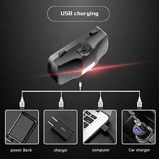 Alt view image 4 of 7 - PROFORUS Hunting Headlamp Red Light Rechargeable, 1000 Lumens Red LED Head Light Zoomable Red Light Headlamp Waterproof 3 Modes for Coon Hog Coyote Varmint Hunting, Astronomy, Stargazing