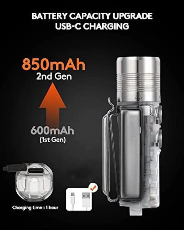 Alt view image 4 of 6 - RovyVon A28 Gen 2 1000 Lumens EDC Flashlight, 6500K Cool White LED, USB-C Rechargeable, Dual Button for Momentary On/Lock Mode, Magnetic Clip, Gift for Ourdoor Emergency(365nm/White)