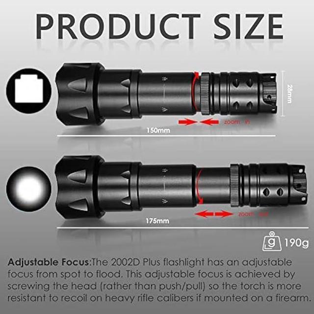 UniqueFire 2002D LED Red Flashlight for Night Hunting, Fresnel Lens  Zoomable Predator Red Light Rechargeable with Rapid Dimmer Switch &  Bracket, Hog