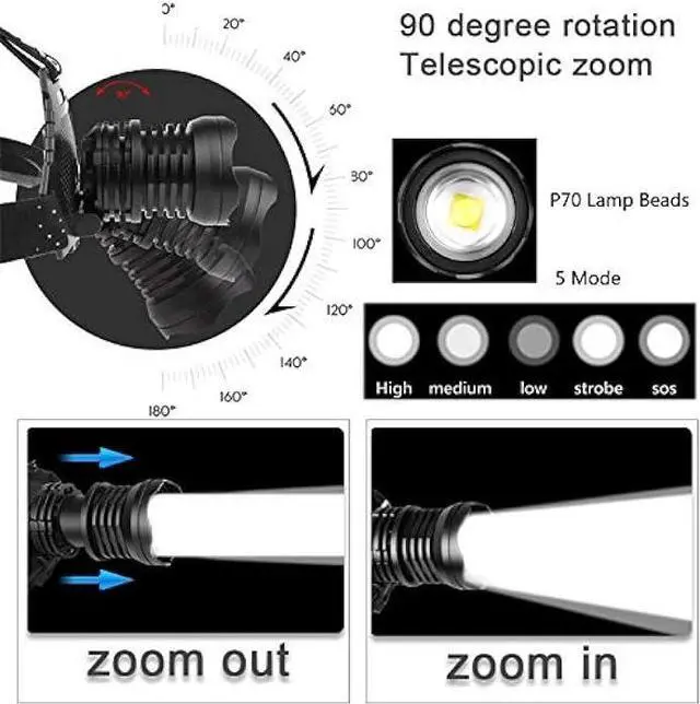 Alt view image 2 of 6 - Super Bright Headlamp, P70 LED Flashlight Headlamp, 20,000 Lumens High-Power Strong Headlamp 5 Modes USB Rechargeable Waterproof Headlamp Flashlight, with Mobile Power Function