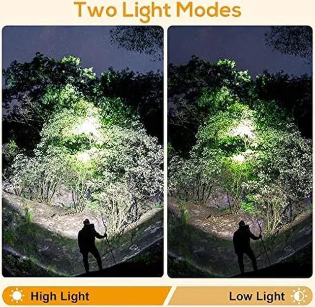Alt view image 6 of 7 - Hunting friends Superbright LED Mining Headlight,High Lumen Rechargeable Miner Lamp Hard Hat with Power Supply Lights Mining lamp Waterproof Headlight KL6M.H Explosion Proof Cap for Outdoor
