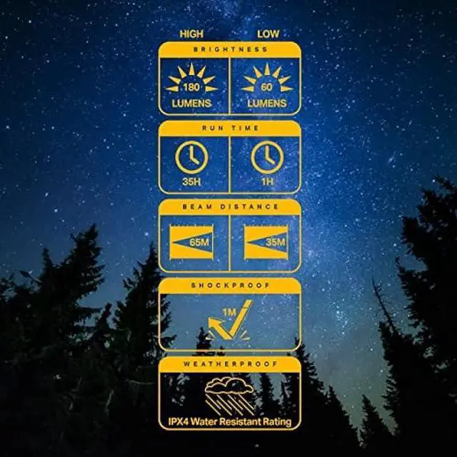 Alt view image 6 of 7 - LUXPRO B09BZWKHGL