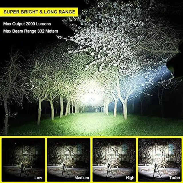 Alt view image 2 of 6 - sofirn SP35 2000 Lumen EDC Flashlight, Super Bright USB-C Rechargeable Flashlight with Pocket Clip, IPX8 Water Resistant LED Torch, for Outdoor Camping Hiking Hunting Fishing Emergency