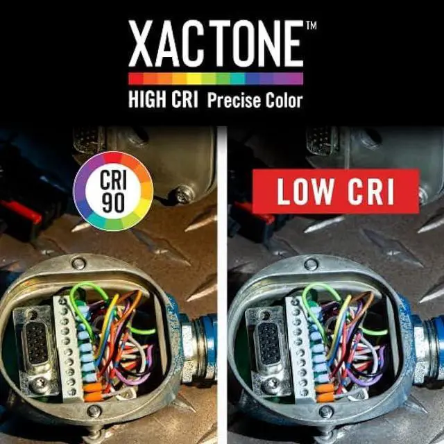 Alt view image 5 of 6 - COAST® HP4 100 Lumen LED Penlight with BULLS-EYE Spot Beam, Batteries Included