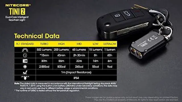 Alt view image 6 of 6 - NITECORE TINI 2 Dual LED Rechargeable Keychain Light - 500 Lumen (Black)