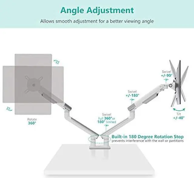 Alt view image 5 of 6 - WALI Dual Monitor Stand White Arms Mounts, for 2 Monitors, Mechanical Spring Tension Indicator Fully Adjustable Bracket, Up to 32 inch, 22lbs Weight Capacity (MATI002-W), White