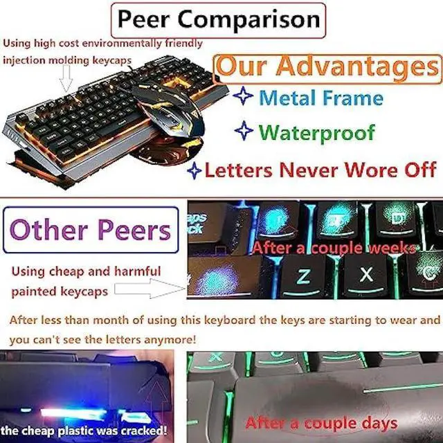 Alt view image 7 of 7 - Iron Orange Yellow Gaming Keyboard Mouse Combo,104 Full Size Metallic Backlit Keyboard,LED Keyboard Color Change Lighted Keyboard,PC Computer USB Keyboard, Gamer Keyboard,for Prime Xbox One PS4 Gamer