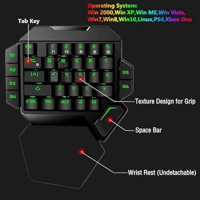 Alt view image 7 of 7 - Cakce RGB One Handed Mechanical Gaming Keyboard,Colorful Backlit Professional Gaming Keyboard with Wrist Rest Support,USB Wired Single Hand Mechanical Keyboard for Game