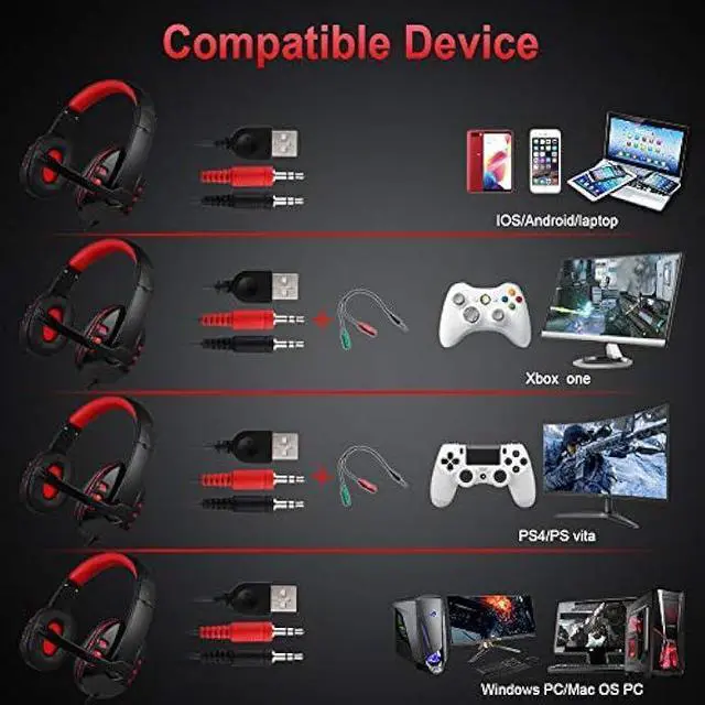Alt view image 5 of 7 - BlueFinger Gaming Keyboard Mouse Headset Combo,USB Wired Crack Backlit Keyboard,114 Keys Letters Glow LED Keyboard,Red LED Light Headset for Laptop PC Computer Work and Game