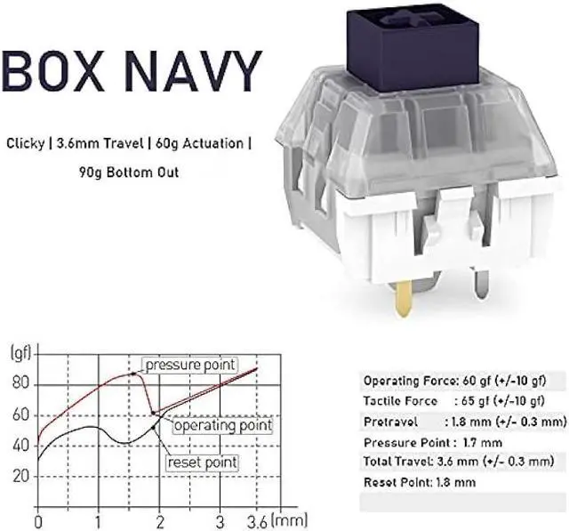 Alt view image 6 of 7 - 65 Pack Kailh Box Switch Navy RGB SMD for Mechanical Gaming Keyboard 3 pin Switches IP56 Water-Proof Compatible Cherry MX Switches