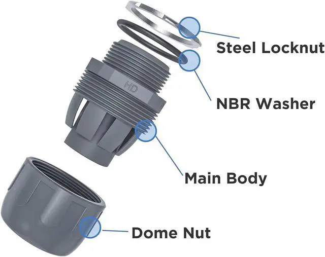 Alt view image 4 of 6 - 1/2 Inch Liquid Tight Connector NPT Non-Metallic for PVC Electrical Flexible Conduit Fittings, 180 Degree Straight, UL Listed for Home Outdoor Tubes Tools, Grey (100-Pack)