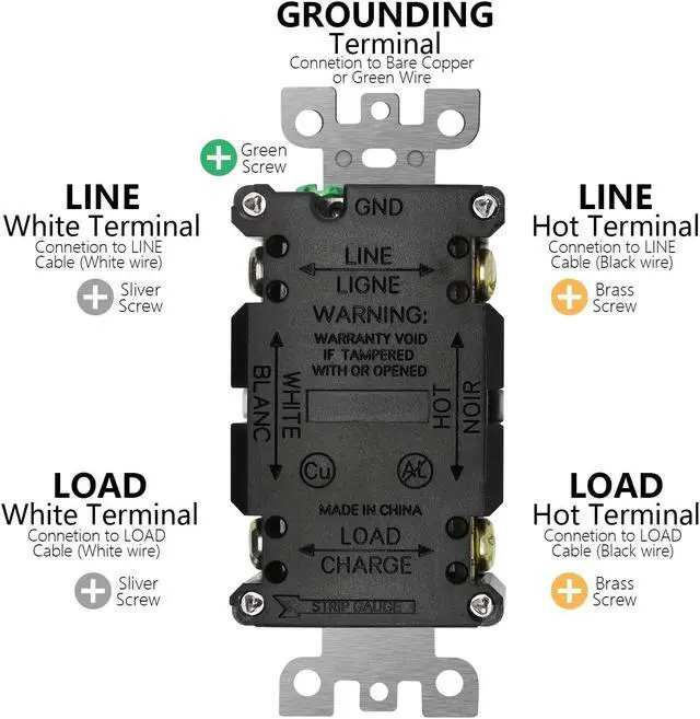 Alt view image 5 of 7 - 10 Pack - POWAWINI GFCI Outlet 20 Amp, UL Listed, Self-Test GFI Receptacles, TamperResistant, Weather Resistant, LED Indicator, with Decor Wall Plates and Screws, Indoor or Outdoor Use (Black)