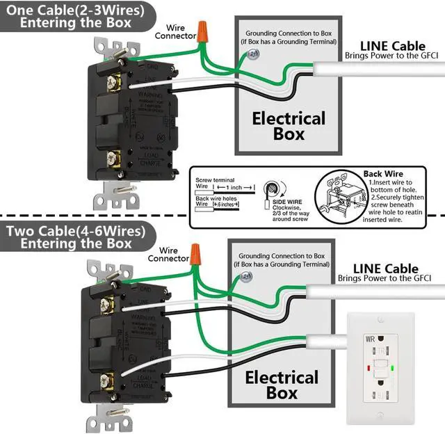 Alt view image 7 of 7 - 10 Pack - POWAWINI GFCI Outlet 20 Amp, UL Listed, Self-Test GFI Receptacles, TamperResistant, Weather Resistant, LED Indicator, with Decor Wall Plates and Screws, Indoor or Outdoor Use (Black)