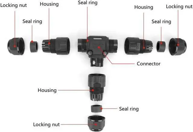 Alt view image 7 of 7 - Waterproof Cable Connectors 3 Way IP68 Waterproof Electrical Junction Box for Cables Ø 5-12 mm, UL Listed, Pack of 3, (3 Way)