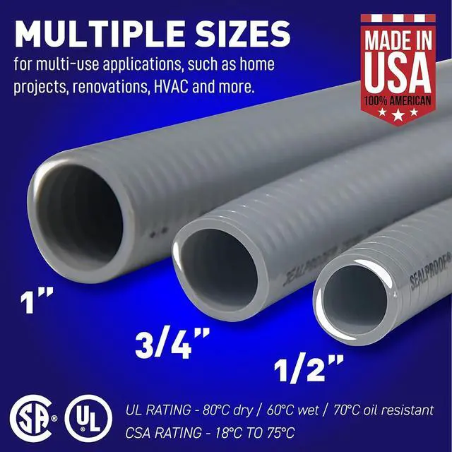 Alt view image 2 of 6 - 1-Inch Non-Metallic Liquid-Tight Conduit and Connector Kit, 25 Foot Made in USA Flexible Electrical Conduit Type B with 4 Straight and 2 90-Degree Conduit Connector Fittings, 1" Dia