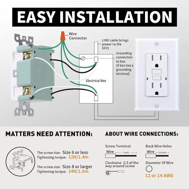 Alt view image 7 of 7 - 15 Amp GFCI Outlet, Tamper-Resistant GFI Receptacle with LED Indicator, Self-Test Ground Fault Circuit Interrupter, Decorator Wall Plates and Screws Included, UL Listed, White10 Pack