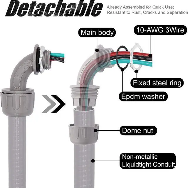 Alt view image 3 of 7 - 6FT 1/2-Inch Electrical A/C Whip Kit,Nonmetallic Liquid Tight Flexible Electrical Conduit,7.5FT of Connecting Wires 3-Conductor 10-Gauge Wires w/Straight/90 Degree Fittings