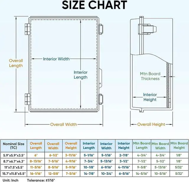 Alt view image 5 of 7 - TICONN Waterproof Electrical Junction Box IP67 ABS Plastic Enclosure with Hinged Cover with Mounting Plate, Wall Brackets, Cable Glands (Clear, 5.9"x5.9"x3.5")
