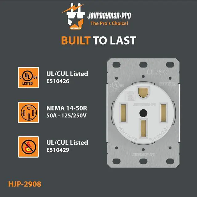 Alt view image 4 of 6 - Lifetime Guaranteed, NEMA 14-50 Commercial/Industrial Grade U.L. Approved 50 AMP 240V Receptacle 50A Wall Range Outlet for RV and Electric Vehicles, 125/250V Black or White (White)