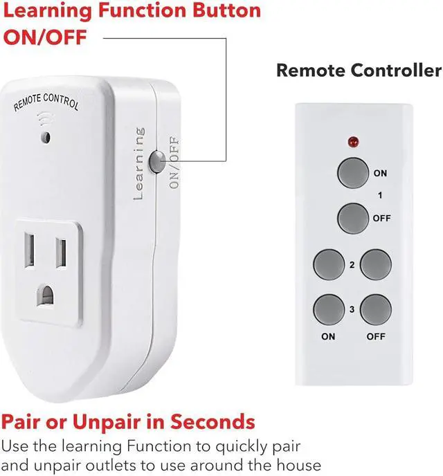 Alt view image 7 of 7 - BN-LINK Wireless Remote Control Electrical Outlet Switch for Lights, Fans, Christmas Lights, Small Appliance, Long Range White (Learning Code, 3Rx-1Tx) 1200W/10A