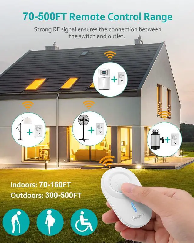 Alt view image 4 of 7 - Remote Control Outlet,15A/1500W, 500 Feet RF Range Remote Light Switches Kit, No Wiring Needed Wireless Remote Outlet for Light, Small Electrical Appliance, with Anti-Surge 4000V