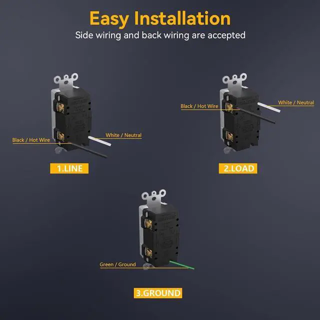 Alt view image 6 of 7 - AIDA 20 Amp 120V Blank Face GFCI Weather Resistant Self Test LED Indicator Indoor Outdoor Faceless GFCI WR Outlet with Cover, UL Listed, Back &Side Wire (White, 1Pack)