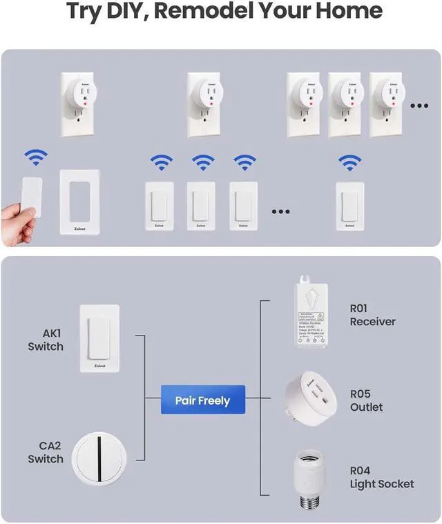 Alt view image 2 of 6 - Remote Control Outlet Plug with 2 Switches, Buckle Design & Removable Wireless Light Switch, No Wiring Needed, 300 ft, 15A/1500W, Programmable, for Household Appliances