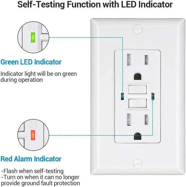 Alt view image 4 of 7 - DEWENWILS 2-Pack GFCI Outlet 15Amp, Outdoor Weather-Resistant(WR), Tamper-Resistant(TR), UL Listed, Gfi Self-Test, LED Indicator, Wallplate Included with Thinner Design, White